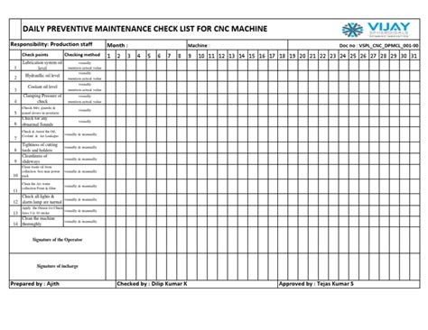 cnc router parts gear rack maintenance|cnc tank maintenance schedule.